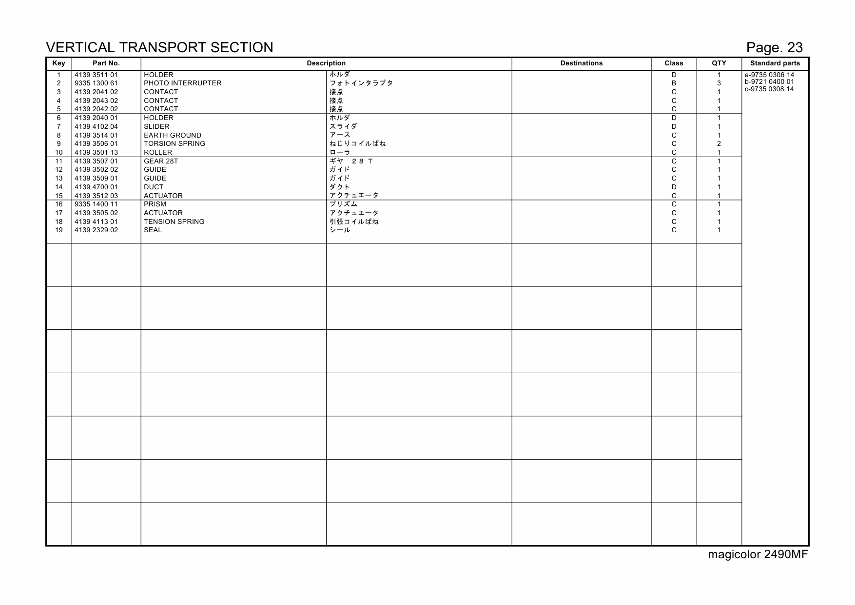 Konica-Minolta magicolor 2490MF 4556041 Parts Manual-4